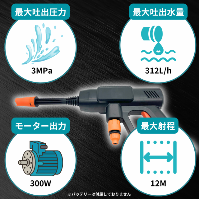 マキタ 互換 充電式 高圧洗浄機 洗車 ホース フォームガン